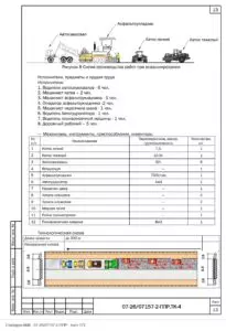 ППР на ремонт асфальтобетонного покрытия НПП «Исток» — фрагмент документа