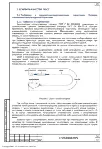 ППР на монтаж вентиляции ЖК «Товарный Двор» в Екатеринбурге — фрагмент документа