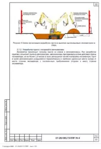 ППР на установку элементов дорожного обустройства в Московской области — фрагмент документа