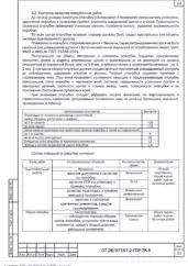 ППР на ремонт асфальтобетонного покрытия НПП «Исток» — фрагмент документа