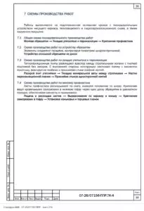 ППР на ремонт кровли гаража Томского РНУ — фрагмент документа