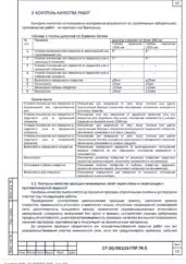 ППР на устройство наружного освещения корпуса «Ильюшин» в Алабуге — фрагмент документа
